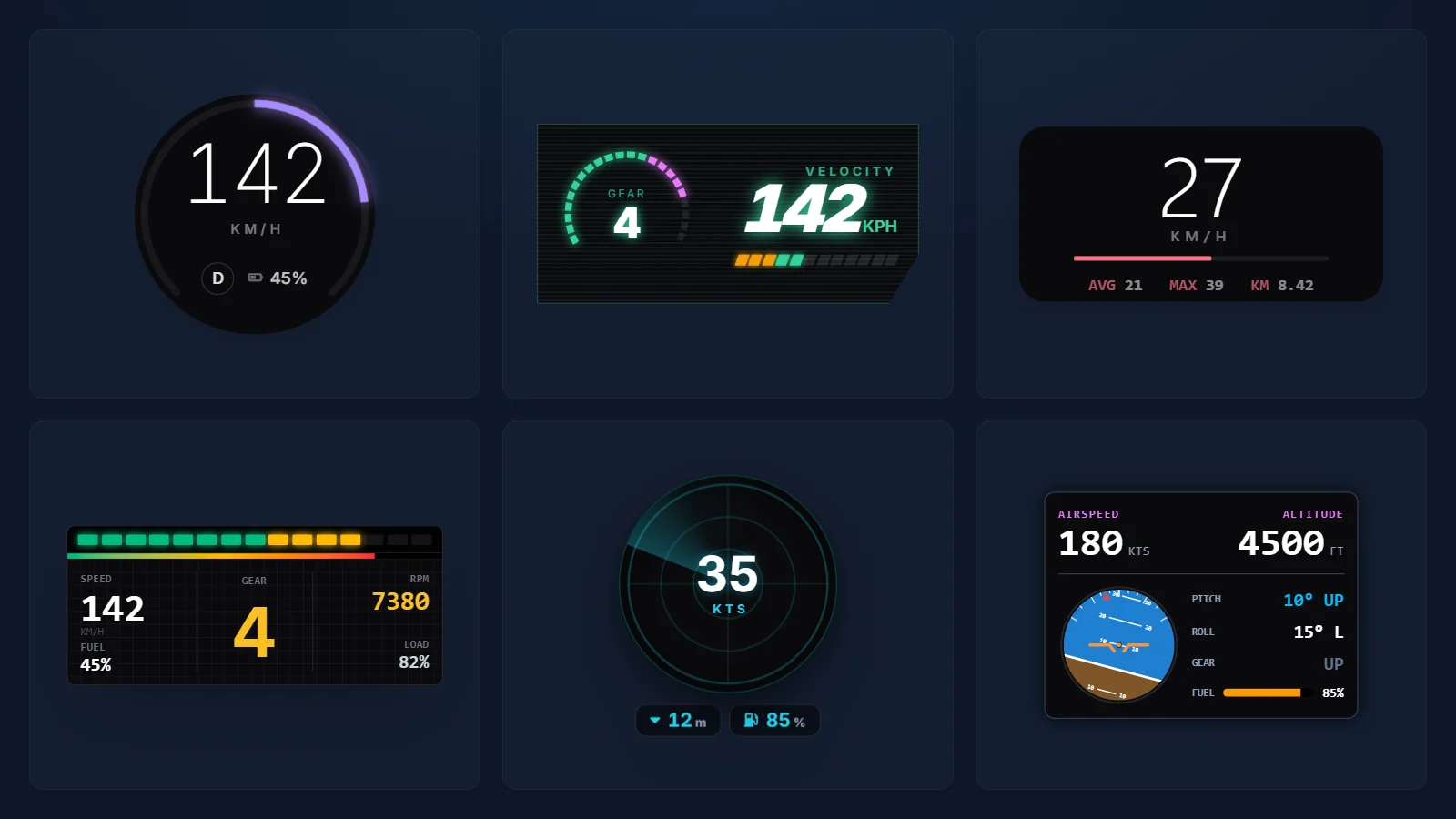 Aurora HUD