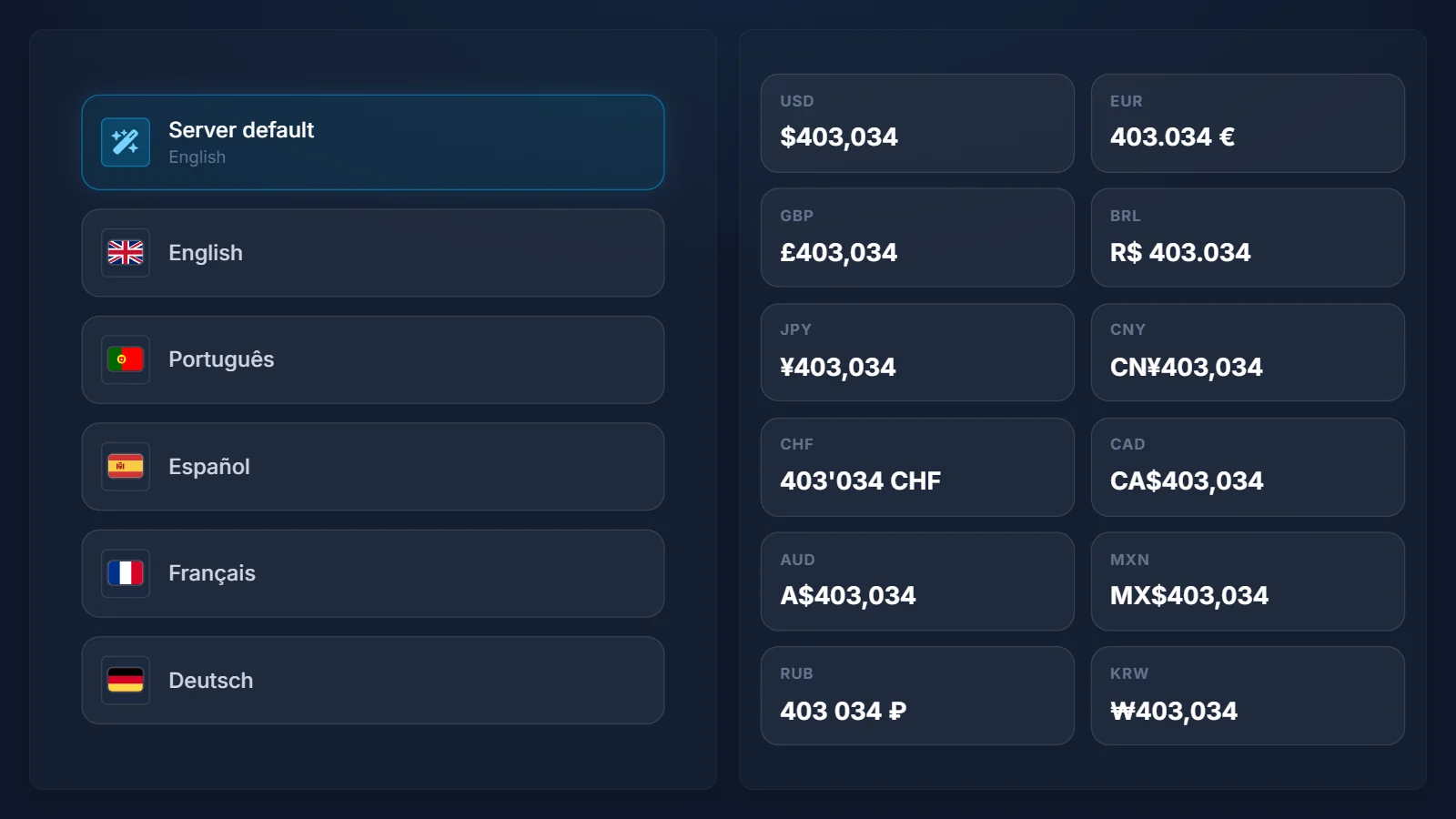 The five languages and the twelve currency formats